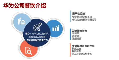 華為 騰訊 鵬華基金 順豐的企業(yè)餐飲專業(yè)化管理怎么做 知行未來薈 第八季