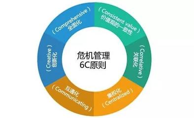 和頤酒店女子遇襲危機(jī)公關(guān)會出現(xiàn)神反轉(zhuǎn)?!