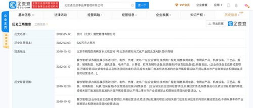 遇見集團邁入餐飲業(yè) 貢葉餐飲改名北京 遇見故事 品牌管理公司