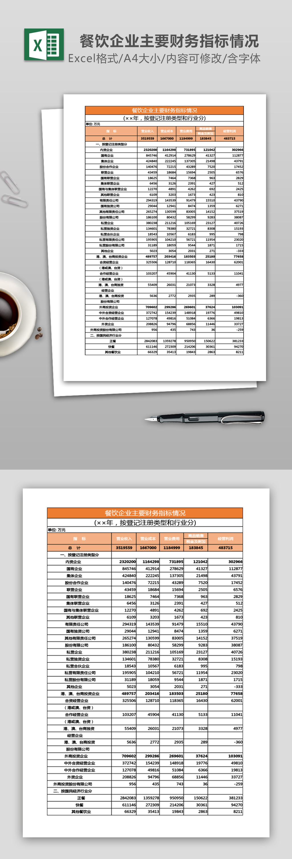 原創(chuàng)餐飲企業(yè)主要財務(wù)指標(biāo)情況-版權(quán)可商用