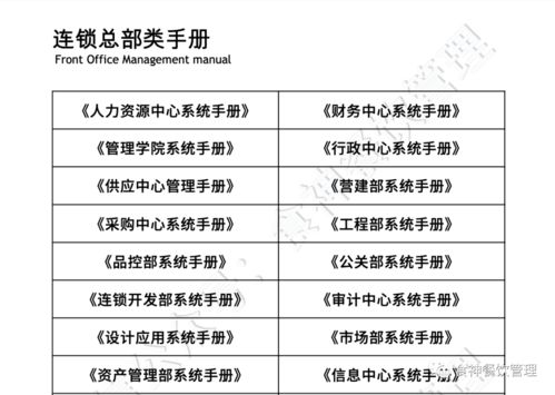 餐飲企業(yè)管理手冊 量身訂制服務(wù)清單