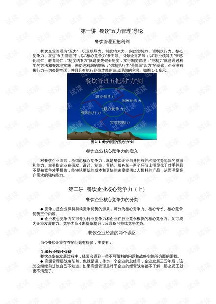 餐飲企業(yè)五力管理模式資源 csdn文庫(kù)