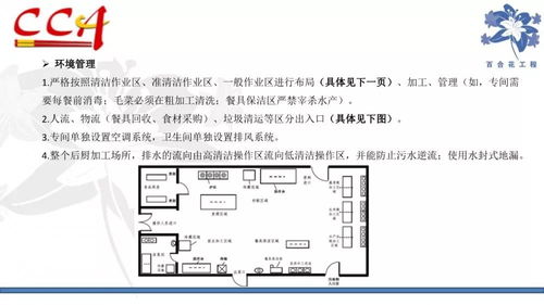 權(quán)威發(fā)布丨中烹?yún)f(xié)發(fā)布 餐飲業(yè)食品安全危害管理 辦法