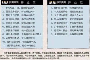 這12個(gè)賺錢項(xiàng)目,小成本全部搞定