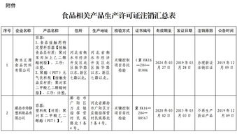 衡水匯源食品飲料等兩家食品相關(guān)產(chǎn)品生產(chǎn)許可證注銷