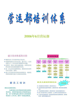 餐飲企業(yè)培訓體系